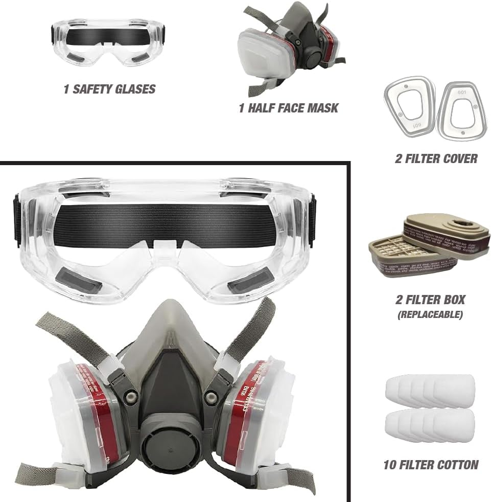 Respirator and Safety Glasses Combo Kits: What to Look For When You Buy Both in One Box